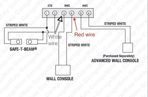 Garage Door Control Wiring Garage Door Opener Outlet Location